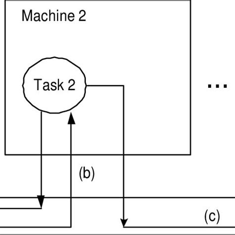 Image result for NETFILE Software