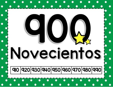 90 Noceientos - Learning Spanish Numbers