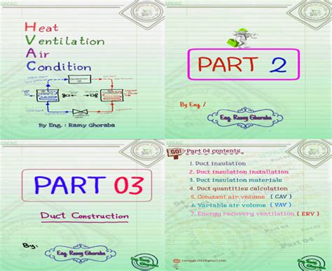 Image result for HVAC Estimation Comprehensive Course