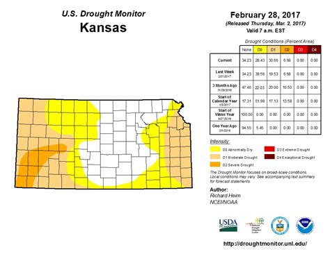 Feb. 2017: Precipitation/Temperature Summary For Our 30-County Coverage ...