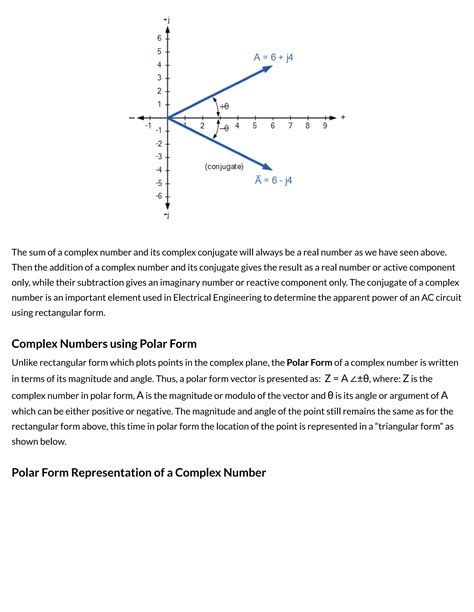 Image result for Rectangular Form Complex Numbers