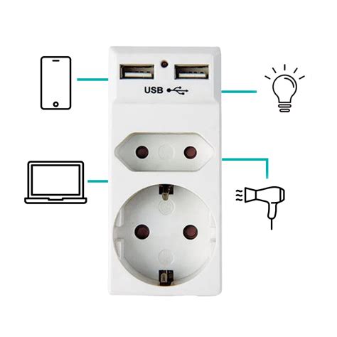 Image result for USB Multi Plug Types