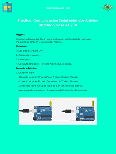 Arduino RX TX Example 的图像结果
