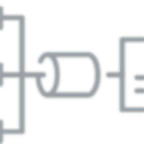 Image result for Informatica Course