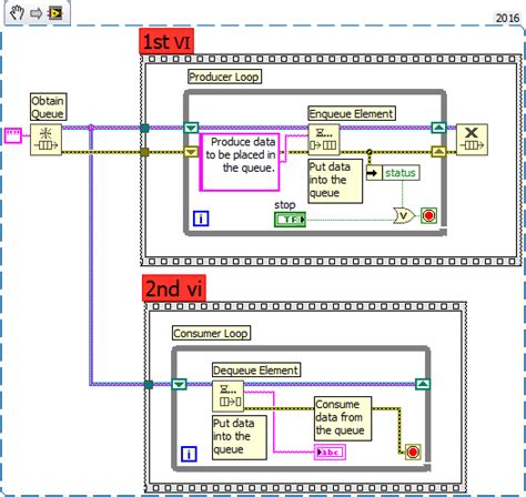 Image result for How to Open Multiple Vi Using Vi Scripting in LabVIEW
