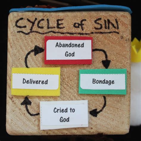 Judges – Workbook, Lesson Notes, Cube Craft and Game – Magnify Him Together
