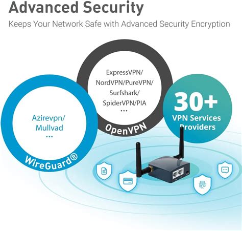 GL.iNet GL-AR300M16-Ext Portable Mini Travel India | Ubuy