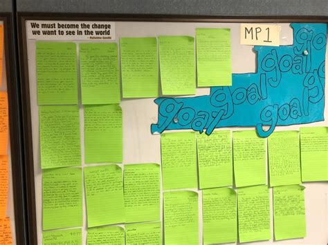 Personalized Learning Examples 的图像结果