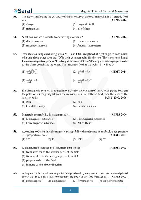 Magnetic Effect of Current & Electricity- NEET Previous Year Questions ...