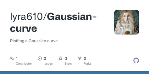 Image result for Gaussian Curve Equation MATLAB