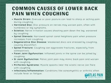 Lower Back Hurts When I Cough - Atlas Pain Specialists