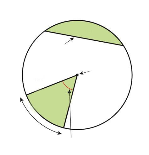 圆周长与圆面积的计算公式是什么_360新知