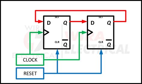 Digital Design and Computer 的图像结果