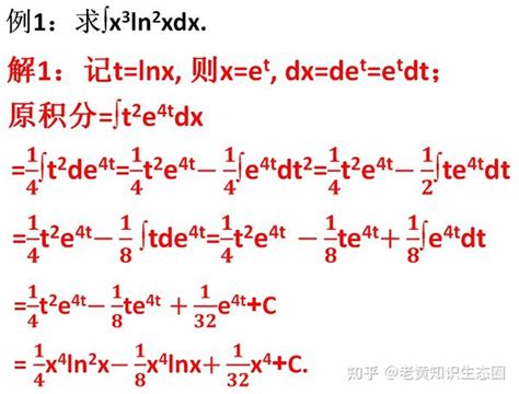不定积分公式 的图像结果