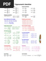 Image result for Trigonometry Table for Class 10
