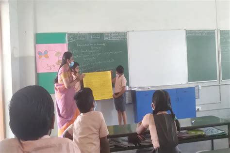 Primary Education – URC Palaniammal Matriculation Higher Secondary School