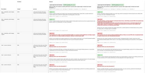 Image result for Temperature Language