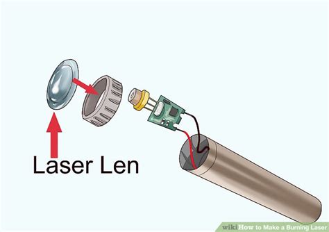 Burning Laser Tutorial 的图像结果