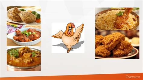 Video Editing Software Tutorials 的图像结果