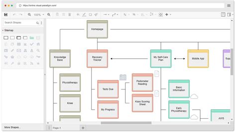 Crear Programa Visual Paradigm 的图像结果