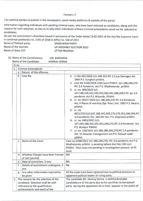 Criminal Records of 2022 Candidates | Samajwadi Party