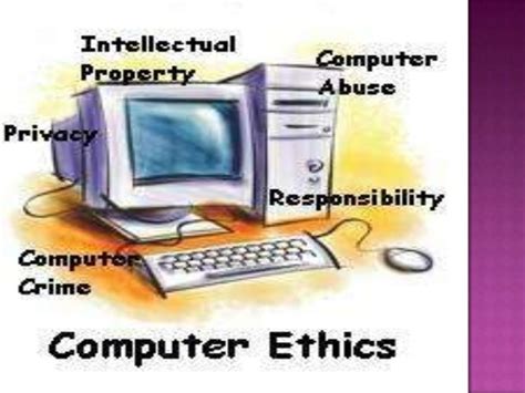 Computer Ethics 的图像结果