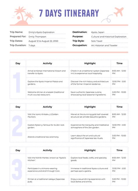 Travel Itinerary Templatedoc Free 42+ Itinerary Templates Microsoft