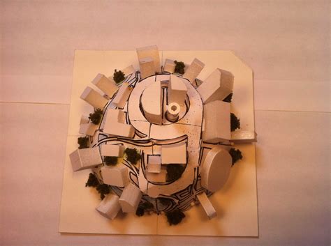 Study Modeling 的图像结果