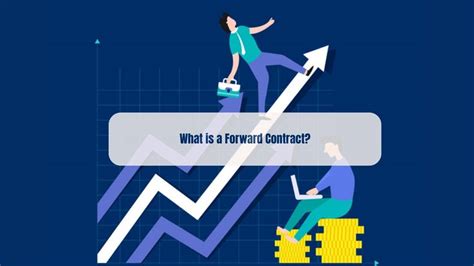 Image result for Forward Contract Explained