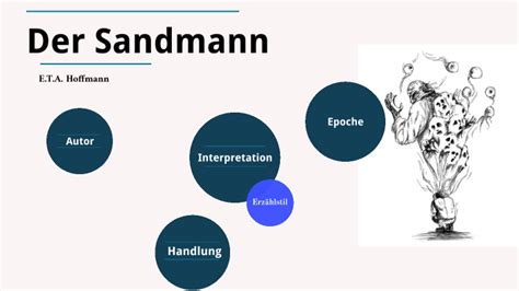 Image result for Professor Sandmann