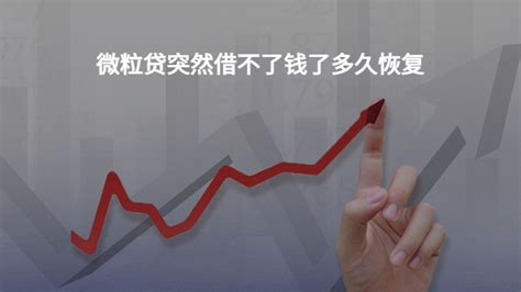 建行快贷出了20万额度，利率不到4%，上岸好产品！ - 知乎