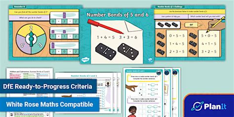 Y1 Number Bonds of 5 and 6 PlanIt Maths Lesson 6 - Twinkl