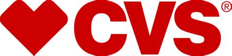 Image result for CVS Python Sample Code