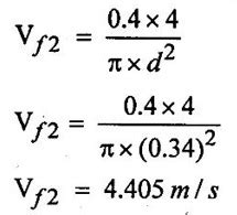 Solved Examples based on inward flow reaction turbine