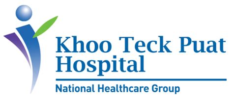 Healthcare Directory Archive - UnlockingADHD
