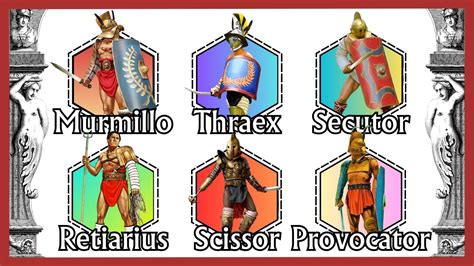 Gladiator Explained 的图像结果