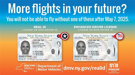 Can i use my real id to travel internationally | Insiderpuj.com