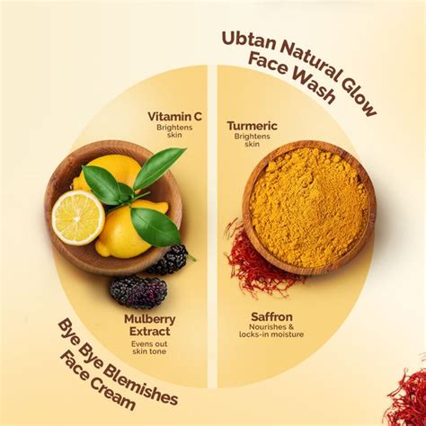 Spotless Cream for Face with face wash Combo -100ml+30ml