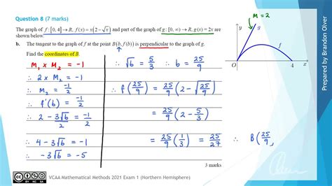 Vcaa Methods Exam 2021 的图像结果