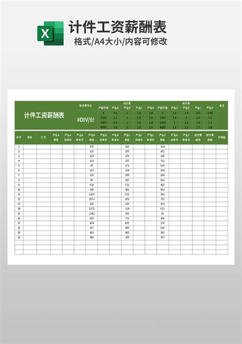 生产计件工资表模板图片_Excel_编号12251811_红动中国