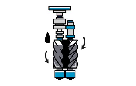 Working Principle of a Screw Compressor - Atlas Copco India