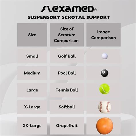 FlexaMed Hernia Gear Suspensory Scrotal Support - India | Ubuy