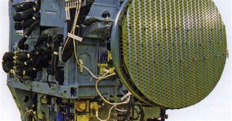 Electronically Scanned Arrays Market SWOT Analysis by Key Benefits from ...