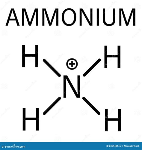 Ammonium Cation, NH4 And Ammonia, NH3 Molecule. Structural Chemical ...