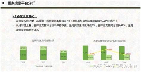 报告丨CNNIC发布最新《中国互联网络发展状况统计报告》 - 知乎