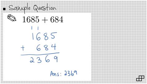 Image result for Addition Algorithm