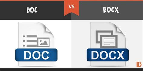 Apa itu File .DOCX, apa Perbedaannya dengan File .DOC di Microsoft Word?