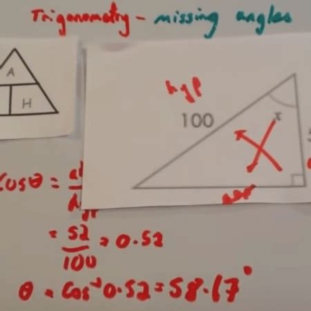 Mathantics.com Trigonometry 的图像结果