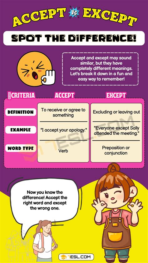 Accept vs. Except: Understanding the Crucial Difference • 7ESL