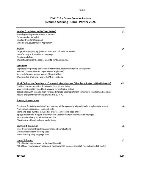 IDM1010 Resume Marking Rubric Winter 2024 - Name ...